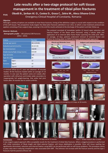 Late results after a two-stage protocol for soft tissue management in the treatment of tibial pilon fractures Obadă B., Șerban Al. O., Costea D., Grasa.