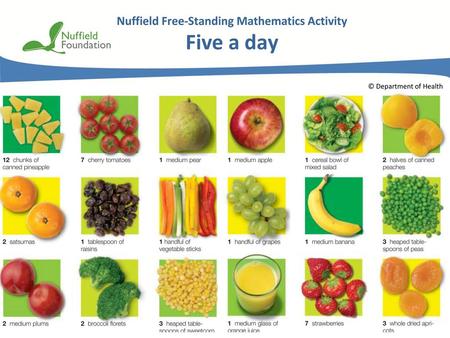Nuffield Free-Standing Mathematics Activity Five a day