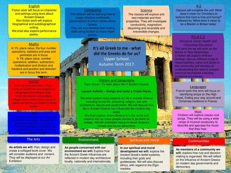 It’s all Greek to me - what did the Greeks do for us?