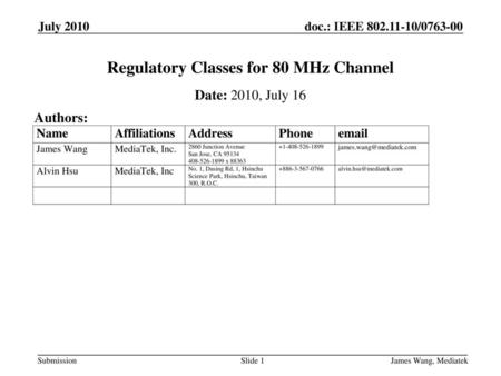 Regulatory Classes for 80 MHz Channel