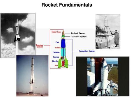 Rocket Fundamentals.
