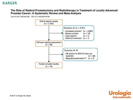 The Role of Radical Prostatectomy and Radiotherapy in Treatment of Locally Advanced Prostate Cancer: A Systematic Review and Meta-Analysis Urol Int 2017;99:249-256.