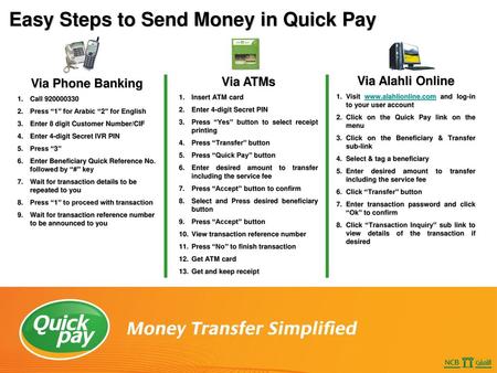 Easy Steps to Send Money in Quick Pay