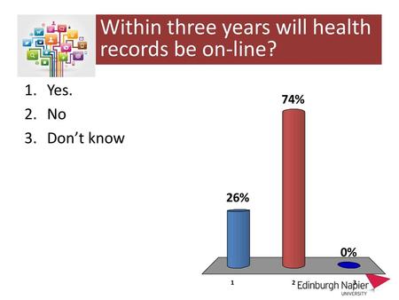 Within three years will health records be on-line?
