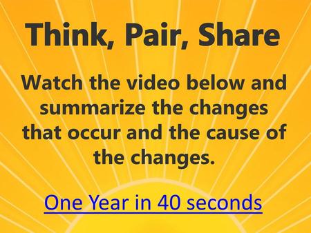 Think, Pair, Share One Year in 40 seconds