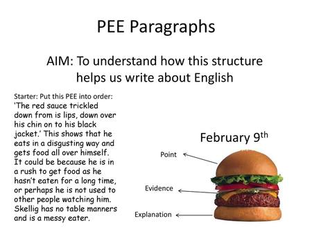 AIM: To understand how this structure helps us write about English