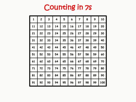 Counting in 7s 100 99 98 97 96 95 94 93 92 91 90 89 88 87 86 85 84 83 82 81 80 79 78 77 76 75 74 73 72 71 70 69 68 67 66 65 64 63 62 61 60 59 58 57 56.