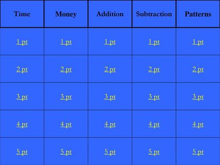 Time Money Addition Subtraction Patterns 1 pt 1 pt 1 pt 1 pt 1 pt 2 pt