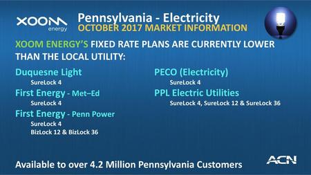 Pennsylvania - Electricity