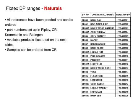 Flotex DP ranges - Naturals