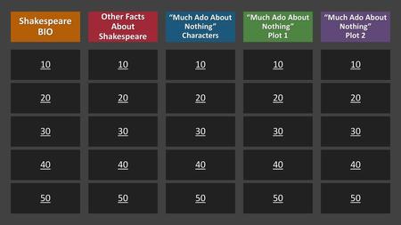 Shakespeare BIO Other Facts About Shakespeare “Much Ado About Nothing”