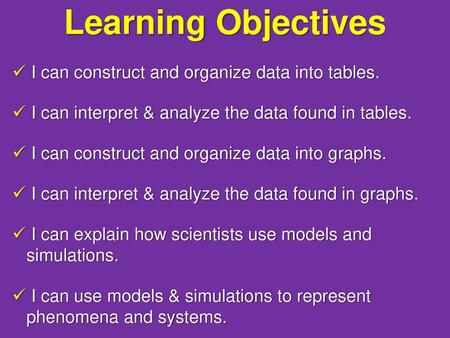 Learning Objectives I can construct and organize data into tables.