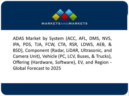 ADAS Market by System (ACC, AFL, DMS, NVS, IPA, PDS, TJA, FCW, CTA, RSR, LDWS, AEB, & BSD), Component (Radar, LiDAR, Ultrasonic,