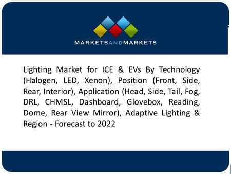 Lighting Market for ICE & EVs By Technology (Halogen, LED, Xenon), Position (Front, Side, Rear, Interior), Application (Head,