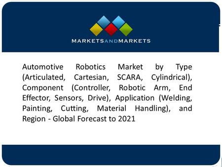 Automotive Robotics Market by Type (Articulated, Cartesian, SCARA, Cylindrical), Component (Controller, Robotic Arm, End Effector,