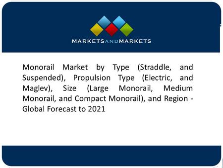 Monorail Market by Type (Straddle, and Suspended), Propulsion Type (Electric, and Maglev), Size (Large Monorail, Medium Monorail,