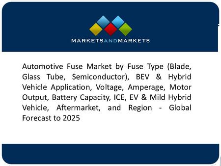 Automotive Fuse Market by Fuse Type (Blade, Glass Tube, Semiconductor), BEV & Hybrid Vehicle Application, Voltage, Amperage,