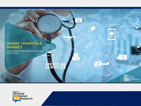 Smart Hospitals Market | Opportunity Analysis and Industry Forecast,