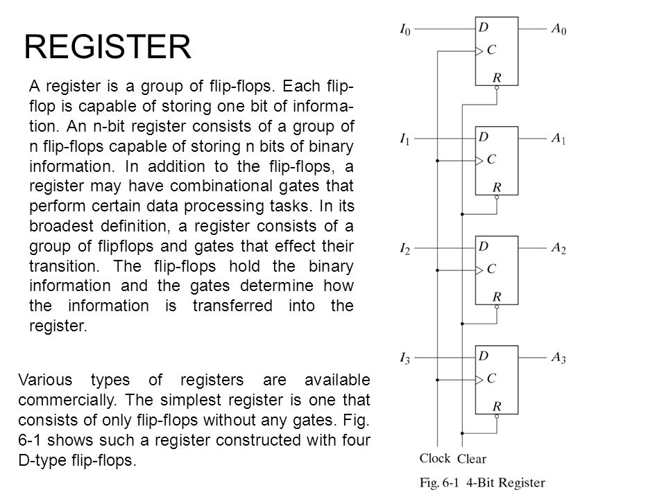 REGISTER A register is a group of flip-flops. Each flip- flop is capable of  storing one bit of informa tion. An n-bit register consists of a group of.  - ppt download