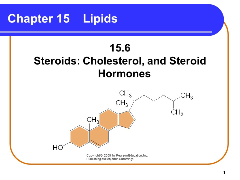 Picture Your types of steroids On Top. Read This And Make It So