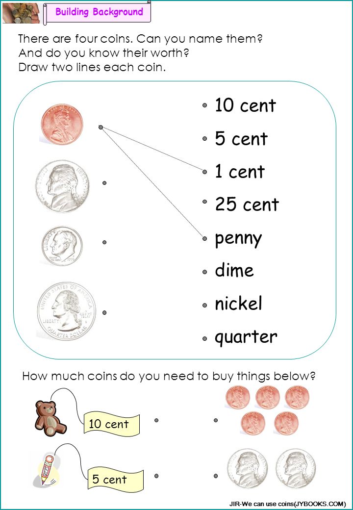10 cent 5 cent 1 cent 25 cent penny dime nickel quarter - ppt video online  download