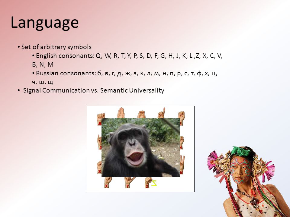 Language Set Of Arbitrary Symbols English Consonants Q W R T Y P S D F G H J K L Z X C V B N M Russian Consonants B V G
