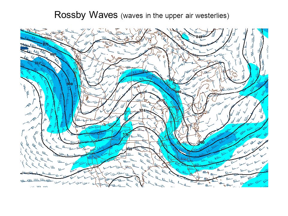 Rossby Waves (waves in the upper air westerlies). - ppt download