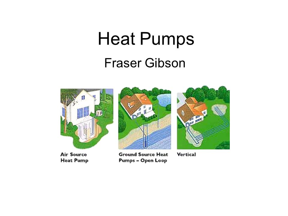 Heat Pumps Fraser Gibson. To a basic of different types of heat pumps Discuss advantages/disadvantages of heat - ppt download