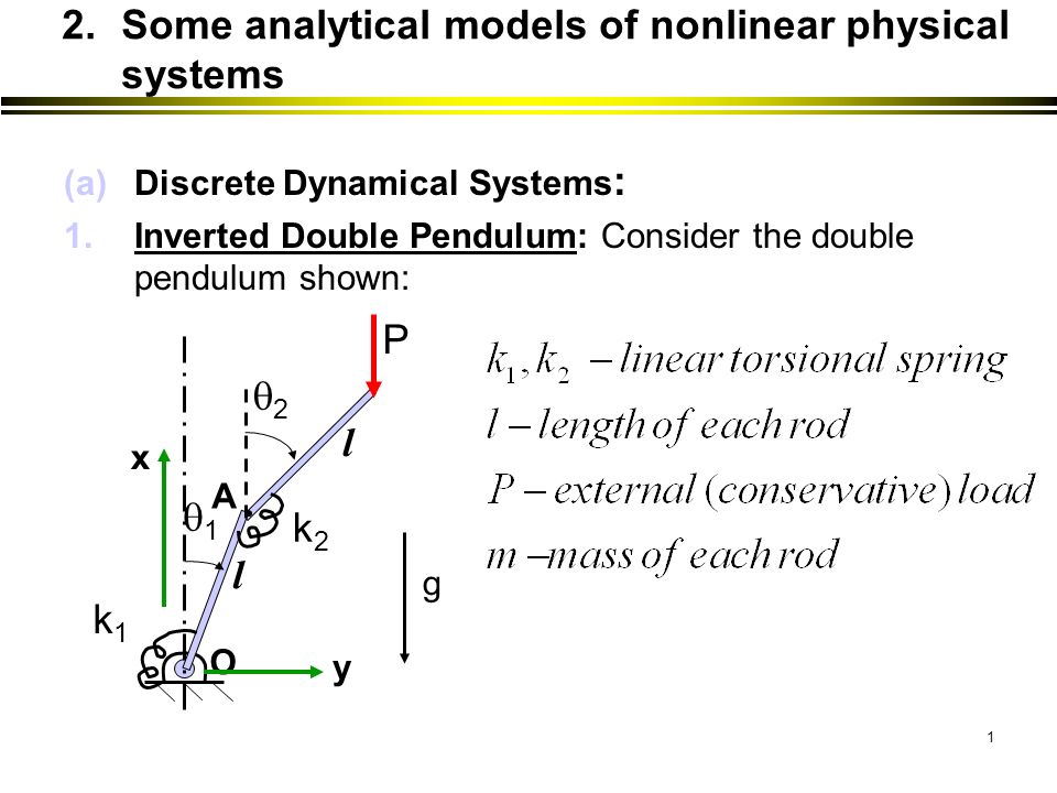1 (a)Discrete Dynamical Systems : 1.Inverted Double Pendulum: Consider the double  pendulum shown: 2.Some analytical models of nonlinear physical systems. -  ppt download