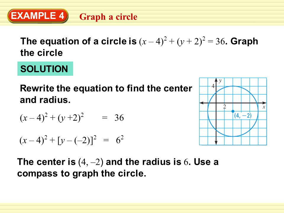 Example 4 Graph A Circle The Equation Of A Circle Is X 4 2 Y 2 2 36 Graph The Circle Solution Rewrite The Equation To Find The Center And Ppt Download Example 4 Graph A Circle The Equation Of A Circle Is X 4 2 Y 2 2 36 Graph The Circle Solution Rewrite The Equation To Find The Center And Ppt Download