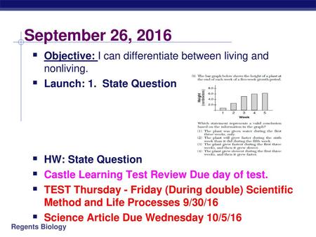 September 26, 2016 Objective: I can differentiate between living and nonliving. Launch: 1. State Question HW: State Question Castle Learning Test Review.
