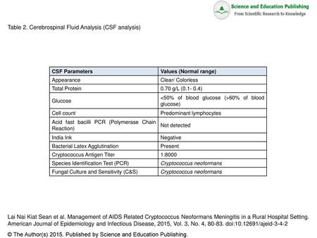 Table 2. Cerebrospinal Fluid Analysis (CSF analysis)
