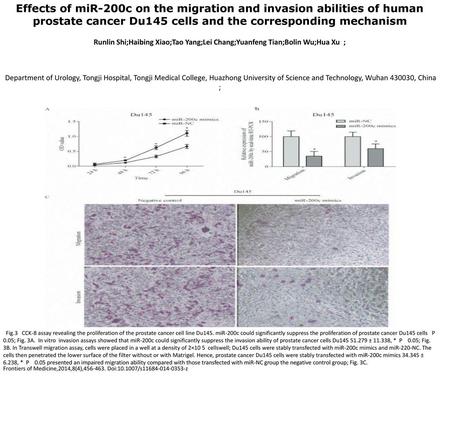 Effects of miR-200c on the migration and invasion abilities of human prostate cancer Du145 cells and the corresponding mechanism Runlin Shi;Haibing Xiao;Tao.