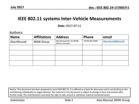 IEEE systems Inter-Vehicle Measurements