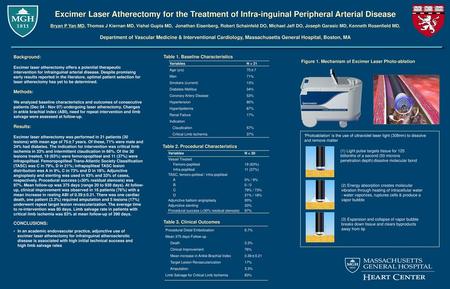 Excimer Laser Atherectomy for the Treatment of Infra-inguinal Peripheral Arterial Disease Bryan P Yan MD, Thomas J Kiernan MD, Vishal Gupta MD,