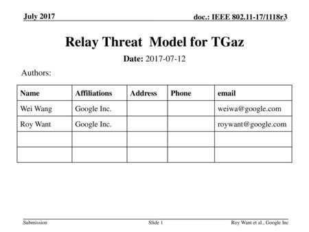 Relay Threat Model for TGaz