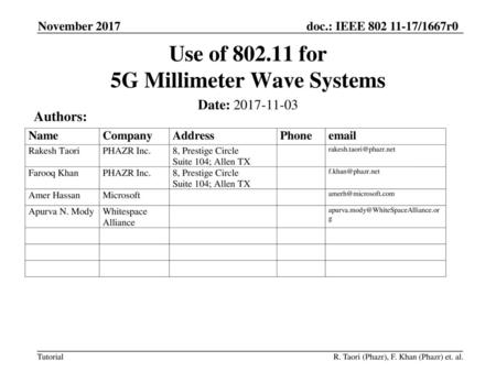 Use of for 5G Millimeter Wave Systems