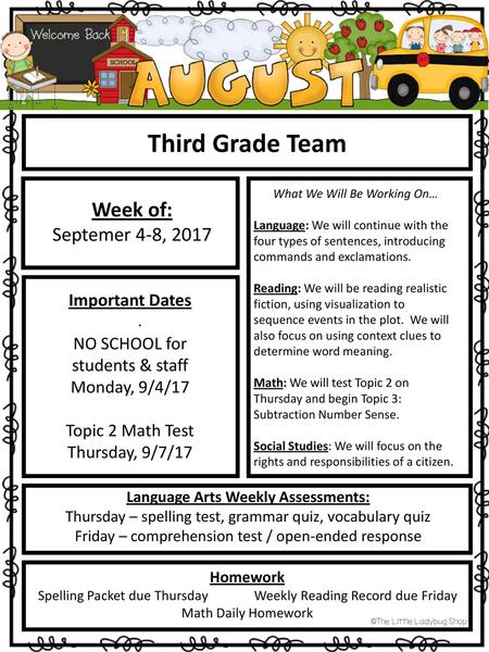 Language Arts Weekly Assessments: