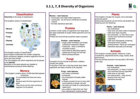 3.1.1, 7, 8 Diversity of Organisms