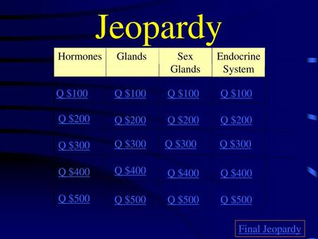 Jeopardy Hormones Glands Sex Glands Endocrine System Heading1 Heading2