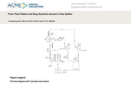 Two Phase Flow In Vertical Wells Notes To Accompany Week 5 Lab Vertical Two Phase Flow Multi Phase Flow In Wells See Also Pps Ch 7 Pp 184 Onward Ppt Video Online Download