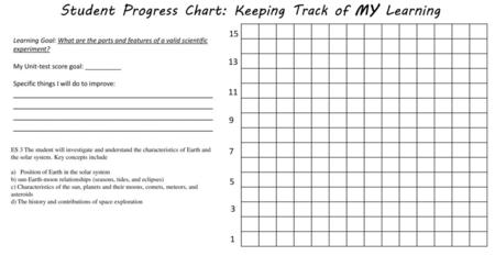 Student Progress Chart: Keeping Track of MY Learning