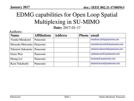 EDMG capabilities for Open Loop Spatial Multiplexing in SU-MIMO