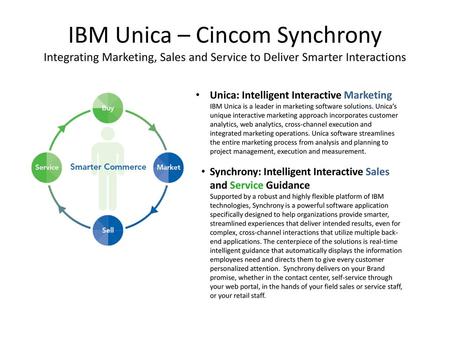 IBM Unica – Cincom Synchrony Integrating Marketing, Sales and Service to Deliver Smarter Interactions Unica: Intelligent Interactive Marketing IBM Unica.