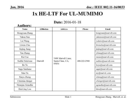 1x HE-LTF For UL-MUMIMO Date: Authors: Jan, 2016