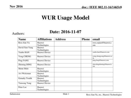 WUR Usage Model Date: Authors: Nov 2016