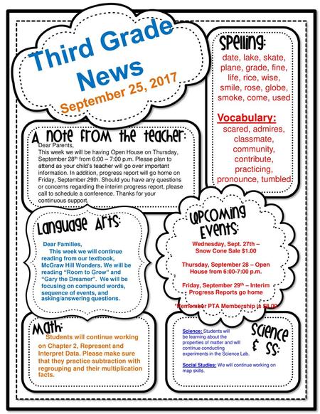 Third Grade News September 25, 2017 Vocabulary: