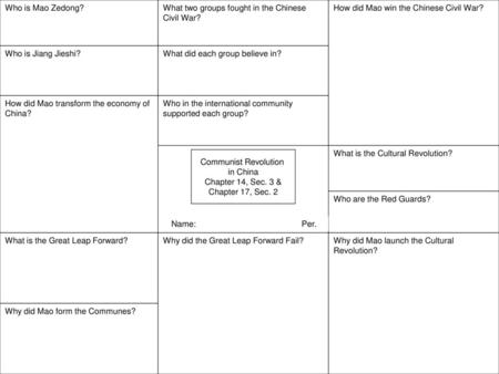 Chapter 17 Section 2 Skillbuilder Practice Interpreting Charts Answers