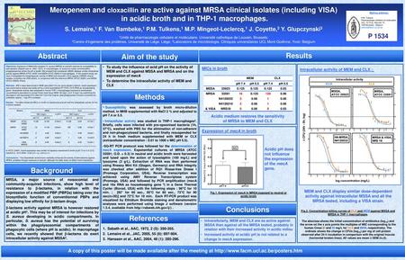 Abstract Results Aim of the study Methods Background Conclusions
