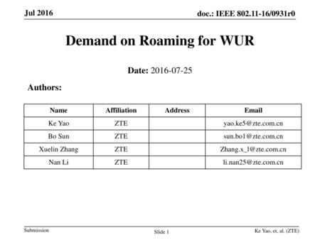 Demand on Roaming for WUR